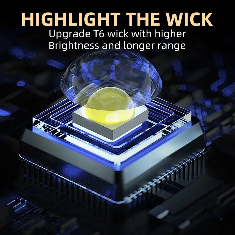 Portable Mini 3 LED Handheld F - Outdoor Camping Adventure 评论和价格