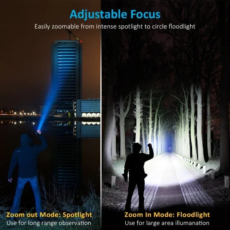 T6 LED Rechargeable Flashlight - Outdoor Camping Adventure 评论和价格