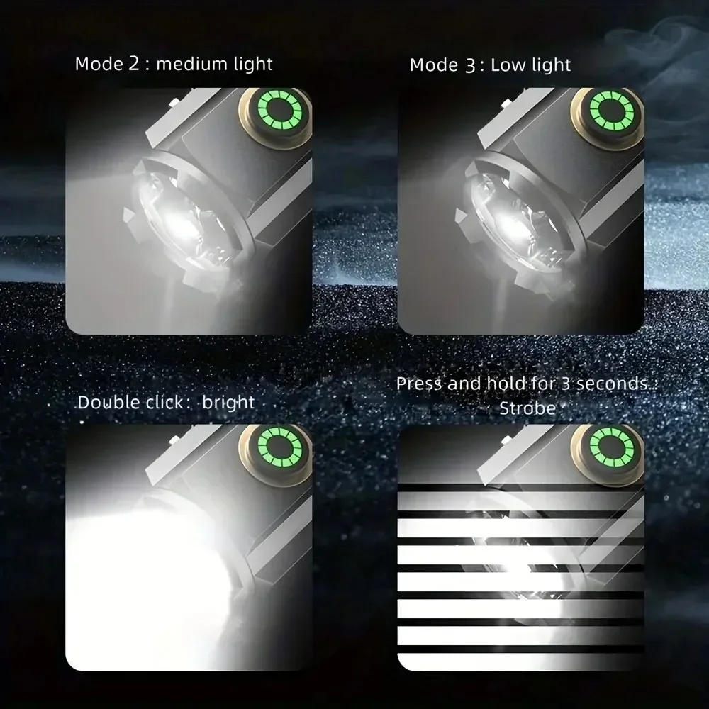 Powerful Mini LED Flashlight S - Outdoor Camping Adventure 评论和价格
