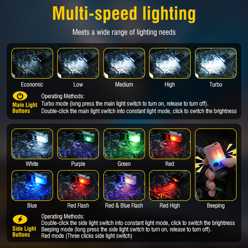 BORUiT V20 Fluorescence Buzzer - Outdoor Camping Adventure 评论和价格