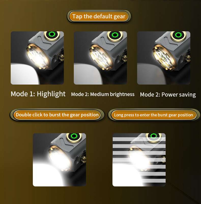 Super Powerful Spotlight Ignit - Outdoor Camping Adventure 评论和价格