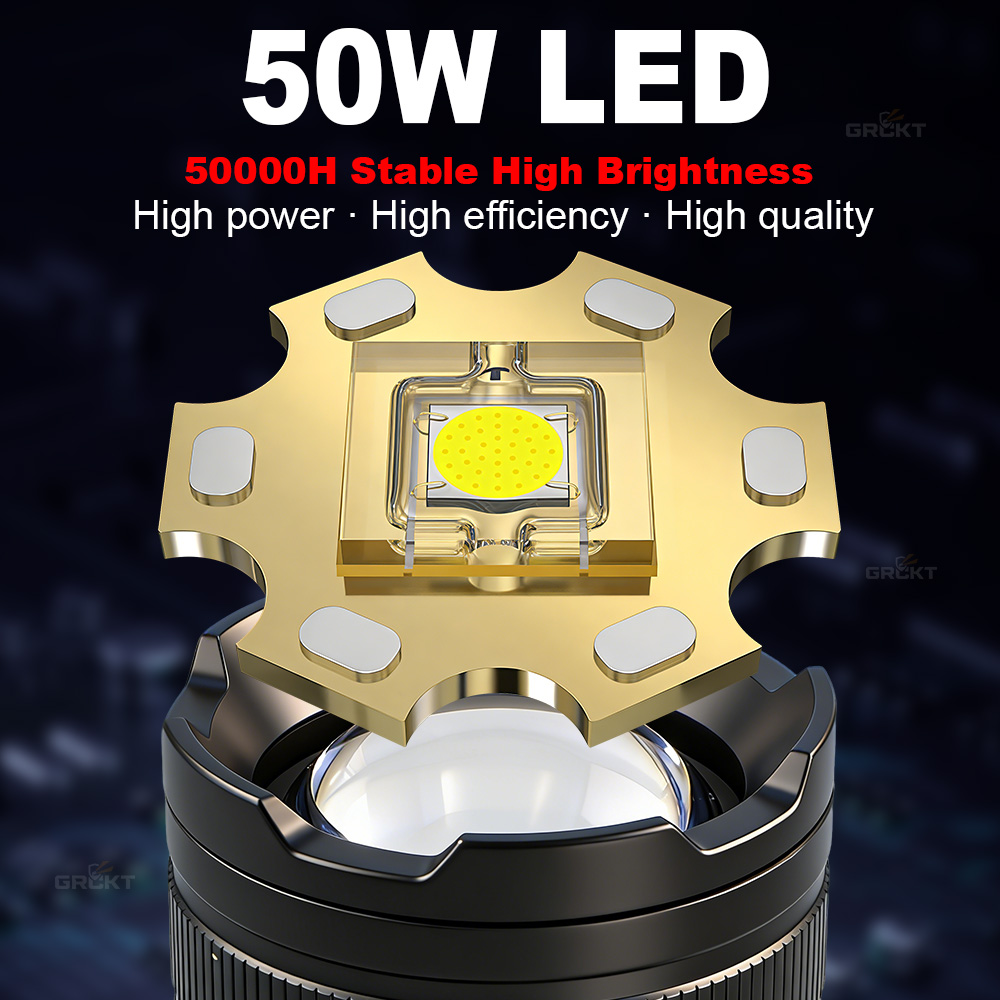 80000CD Most Powerful LED Flas - Outdoor Camping Adventure 评论和价格