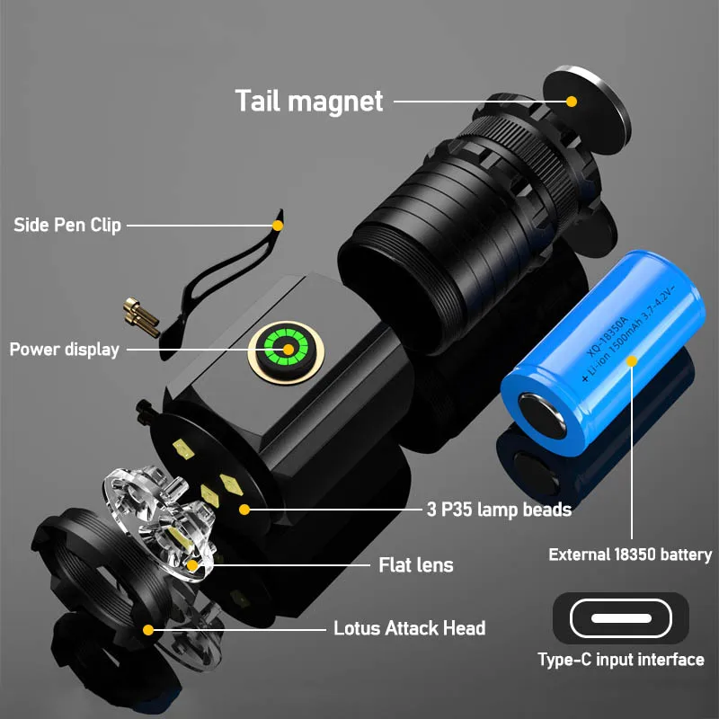 Portable Powerful Mini LED Fla - Outdoor Camping Adventure 评论和价格