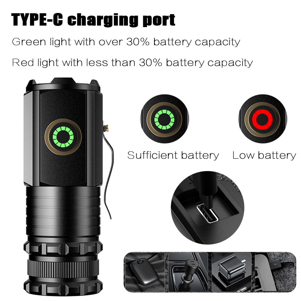 Portable Powerful Mini LED Fla - Outdoor Camping Adventure 评论和价格