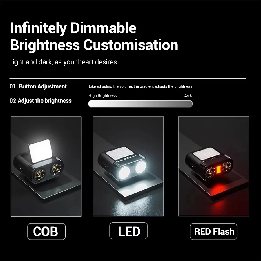 Sensor COB LED Headlamp Cap Cl - Outdoor Camping Adventure 评论和价格