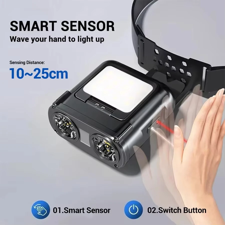 Sensor COB LED Headlamp Cap Cl - Outdoor Camping Adventure 评论和价格